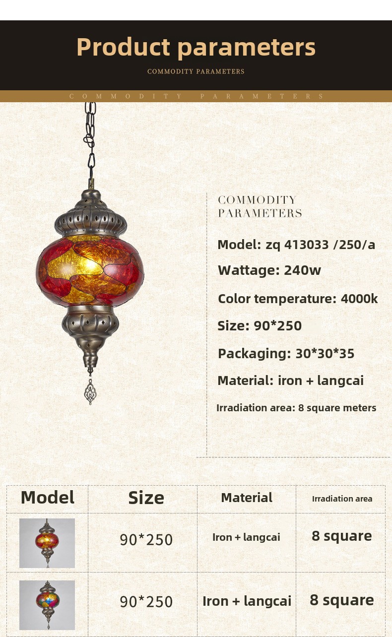 Details page _06