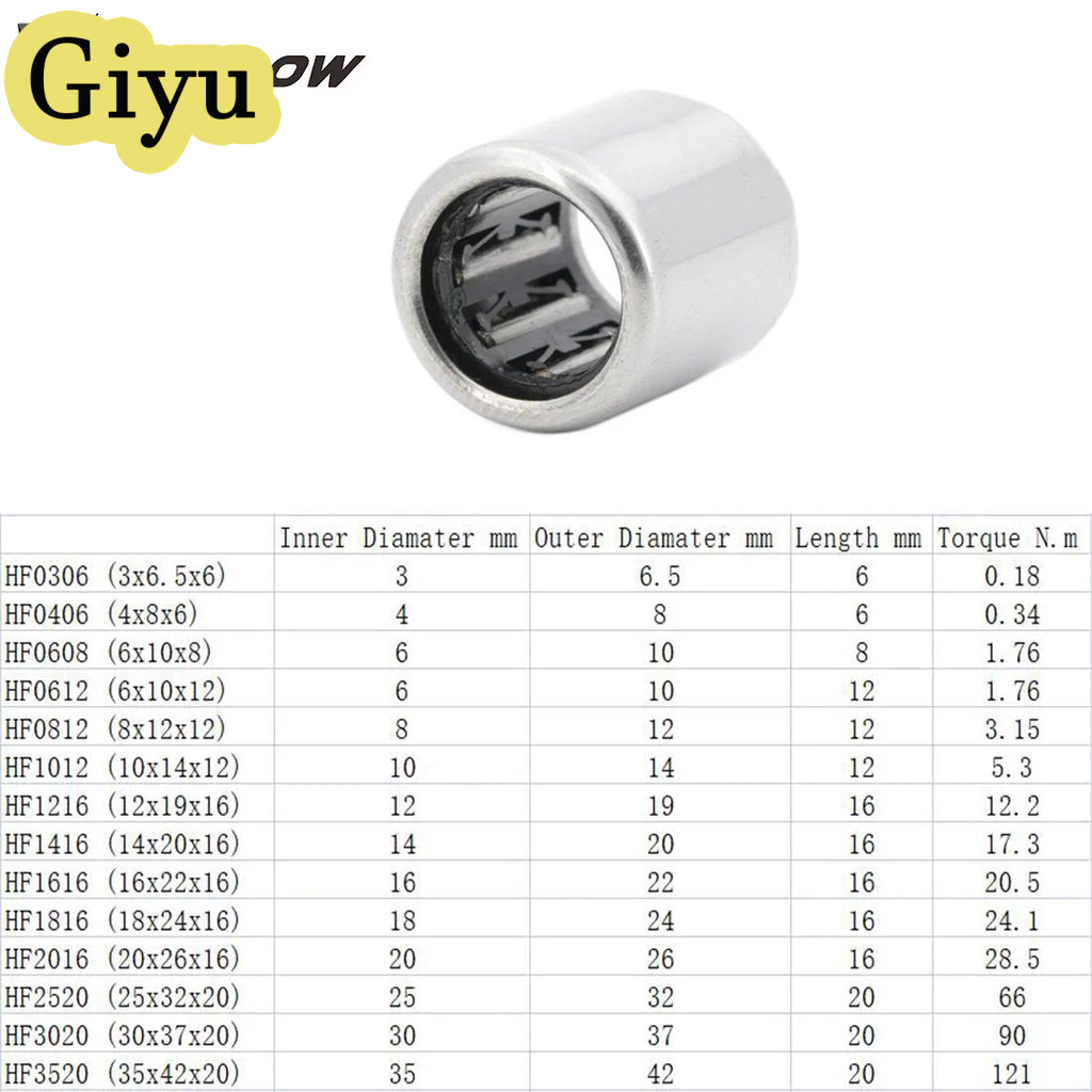 Giyu 1 One-Way Rolling Circle hf0406 hf0608 hf0612 6x10x12mm hf0812 hf0306 ราคา 10 บาท*ส่งฟรี