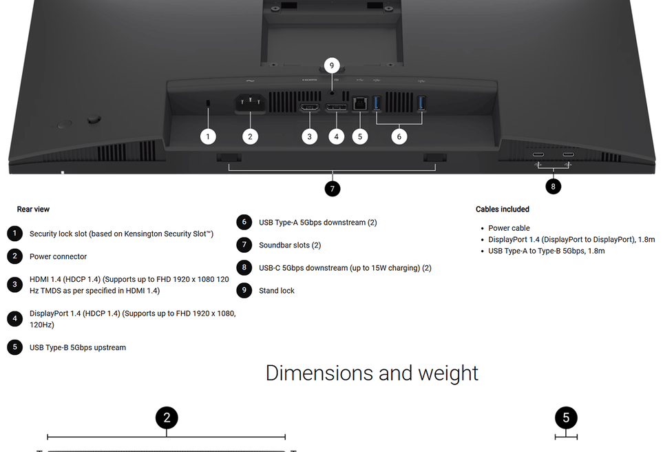 P2426H technical feature 2