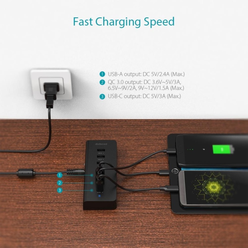 dodocool 7-Port Hub with 4 Data Transfer USB 3.0 Ports and 3 Charging Ports for Charging QC 3.0 / USB-A / USB-C Enabled Devices 60W 15V/4A Power Adapter Included Black EU Plug - intl