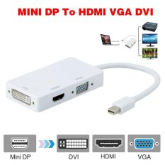 Adapter Mini DP Displayport to VGA HDMI DVI Thunderbolt for MacBook Pro Air Mini