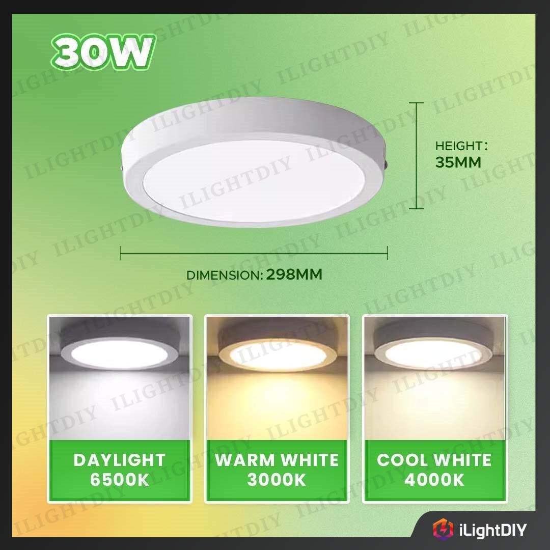 LED SURFACE DOWNLIGHT 18W/24W/30W ROUND/SQUARE SURFACE MOUNTED LED PANEL LIGHT