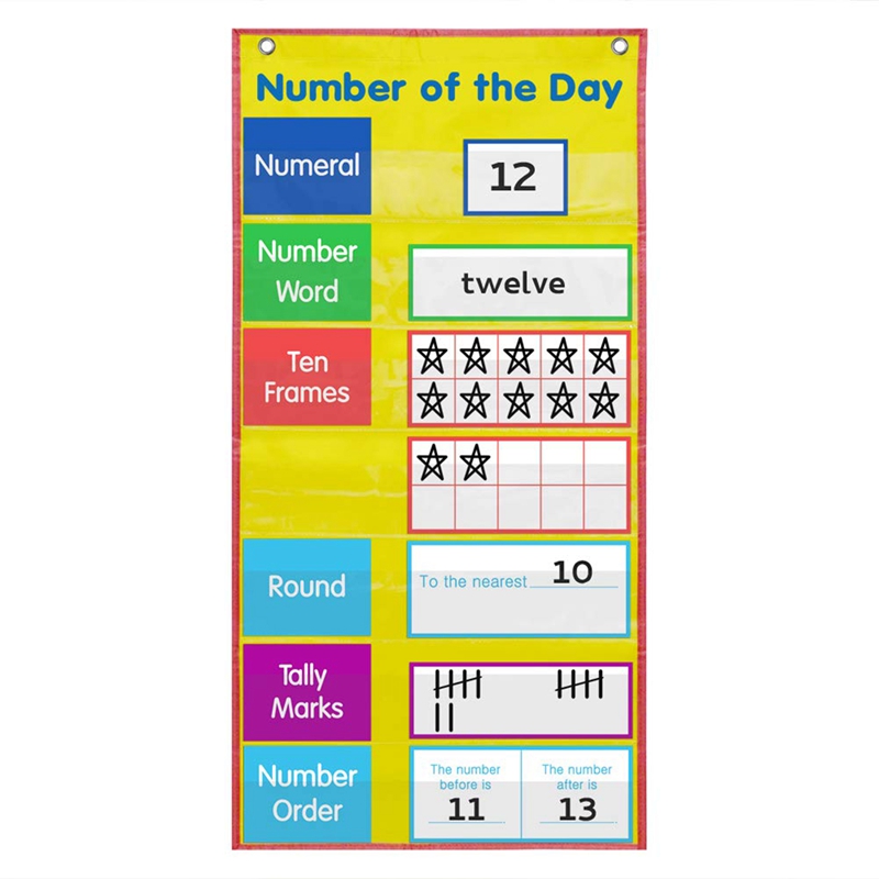 Kids Number Pocket Chart Portable Educational Toy Number of the Day Chart with Cards for Classroom Home Teaching