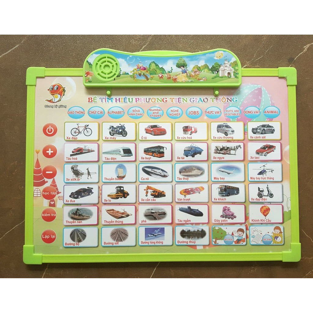 Bảng chữ cái điện tử thông minh 5 chủ đề
