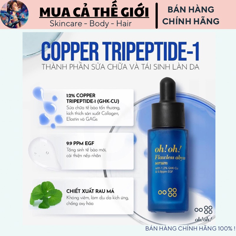 Serum Oh Oh Copper Tripeptide-1 (GHK-Cu)