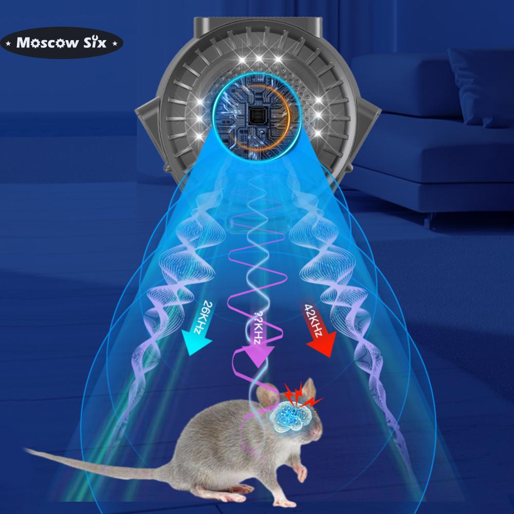 【HOT】360 Ultrasonic Pest Rodent Repeller Mice Repellent Plug In Squirrel Repellent Electronic Pest Control for Indoor Attic ราคา 701 บาท*ส่งฟรี