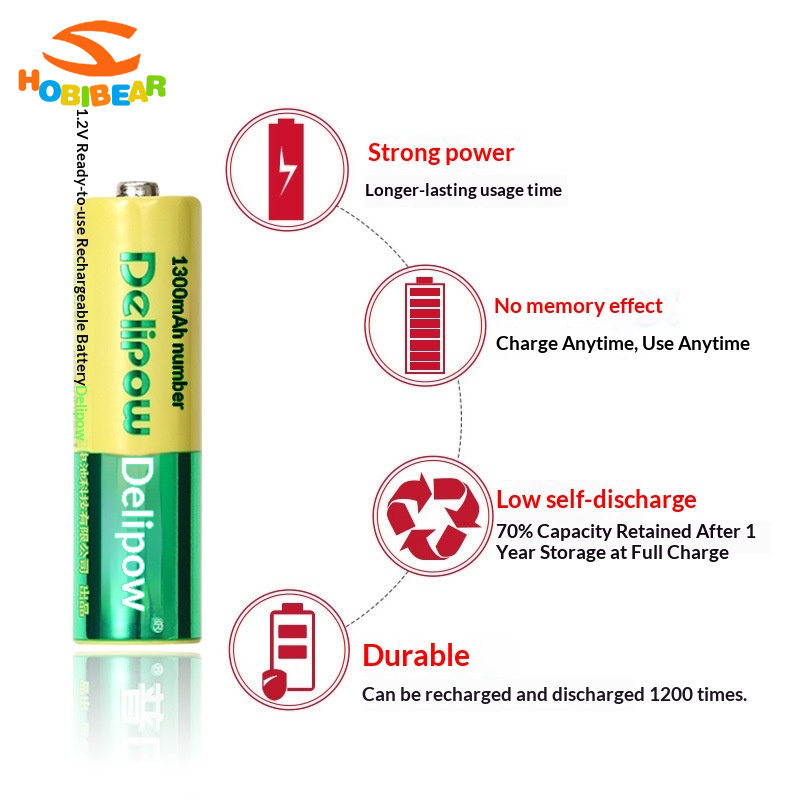 HOBIBEAR Rechargeable Battery Pack High Capacity Long-Lasting Endurance No Memory Effect Suitable for Children Toy Remote Control Car Giá 45,000 Đồng*Miễn phí vận chuyển