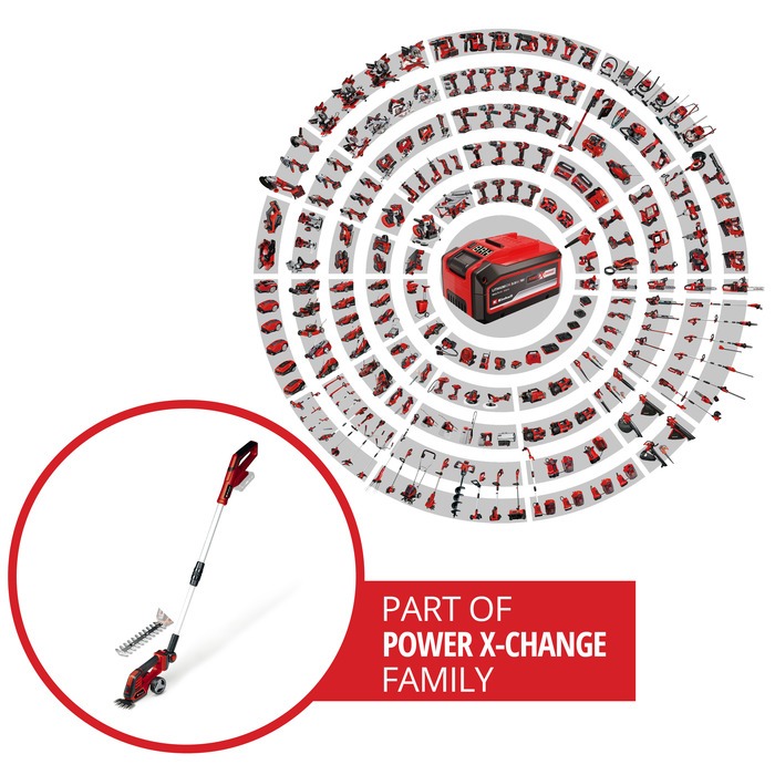 Einhell_Official Cordless Pruning Shears Model Ge-Ls 18 Li-Solo [Battery/Charger Not Included] ราคา 2,749 บาท*ส่งฟรี