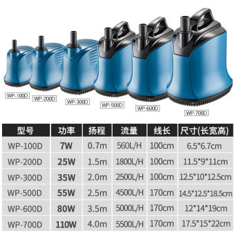 Máy Bơm Đáy Sobo WP-100D, 200D, 300D, 500D Cho Hồ Cá, Bể Cá Thuỷ Sinh [BƠM ĐÁY WP]