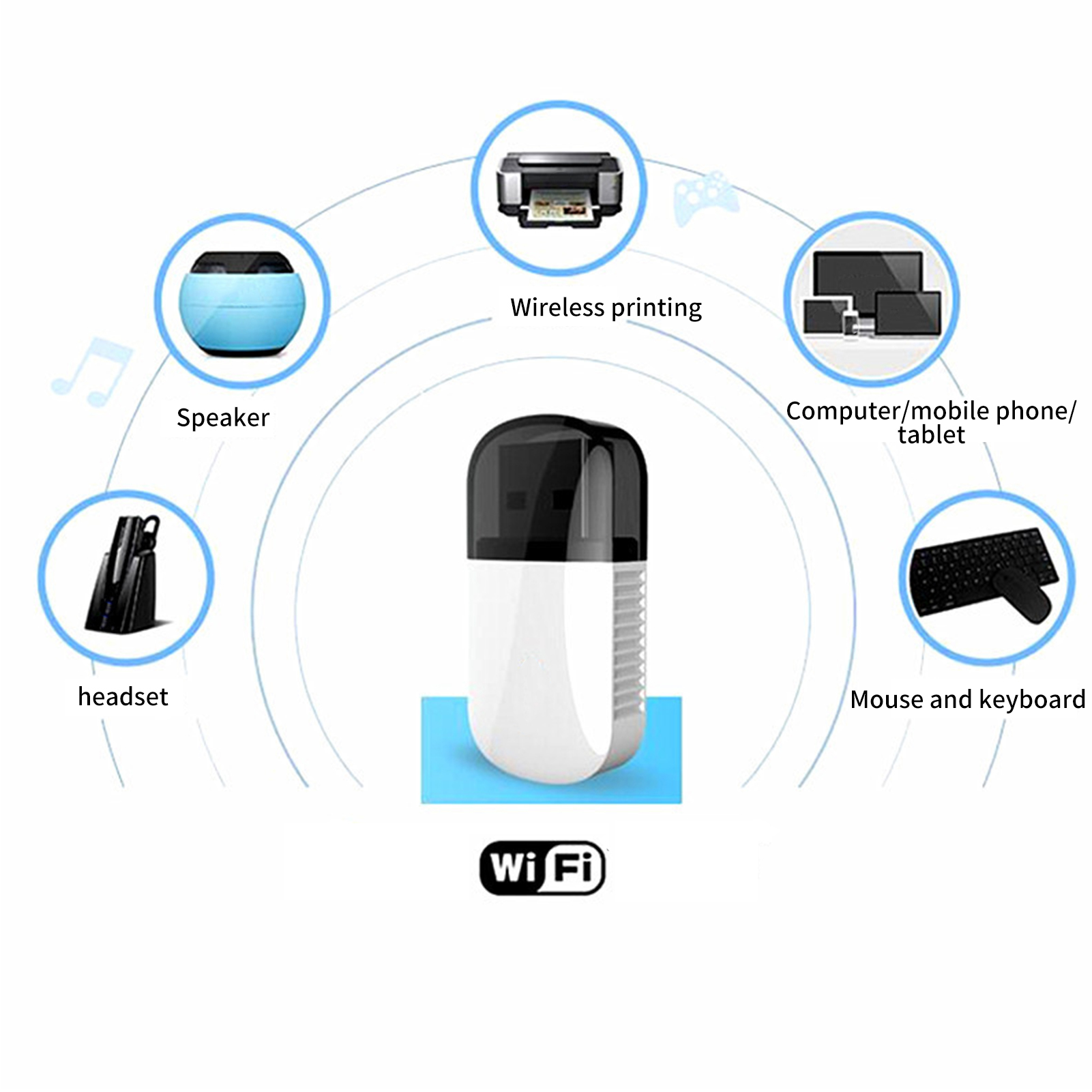 Tuổi thọ dài chất lượng Bộ chuyển đổi wifi không dây đáng tin cậy cho gia đình