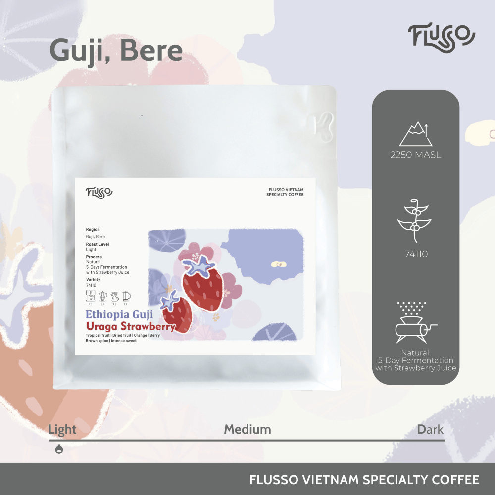 Cà Phê Specialty Ethiopia Guji Uraga