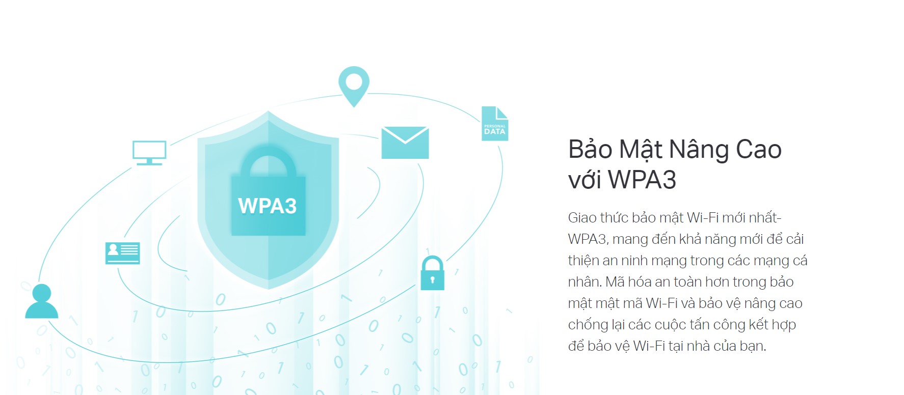 Bộ phát wifi TP-Link Archer C86 Wireless AC1900