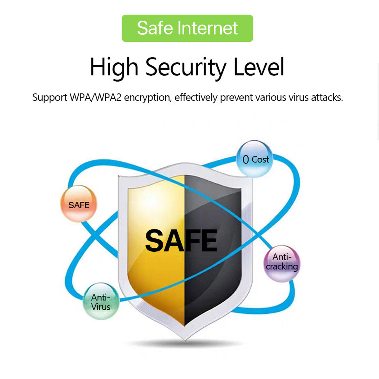 Điểm truy cập di động 4G ABS Điểm truy cập di động nhẹ cho văn phòng