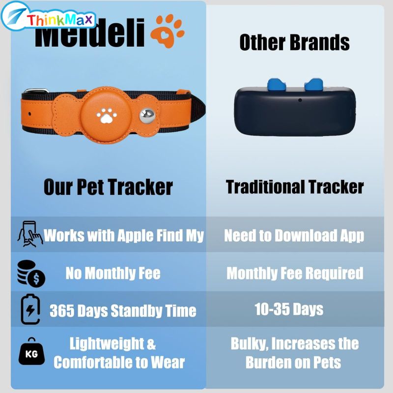 Pet Anti Lost Collar With Locator IP67 Waterproof No Monthly Fee Adjustable Size Multi-functional Pet Collar (22.04 x 1.22 Inches) ราคา 1,204 บาท*ส่งฟรี