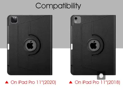For iPad Air 4 10.9,IPad Pro 11 2020,Ipad 10.5,iPad 10.2,Ipad Pro 9.7,New Ipad,Ipad Air,Ipad 2/3/4,Ipad mini 1/2/3,ipad mini 5,Case/Pouch/Flip Cover/360 Rotate Case.