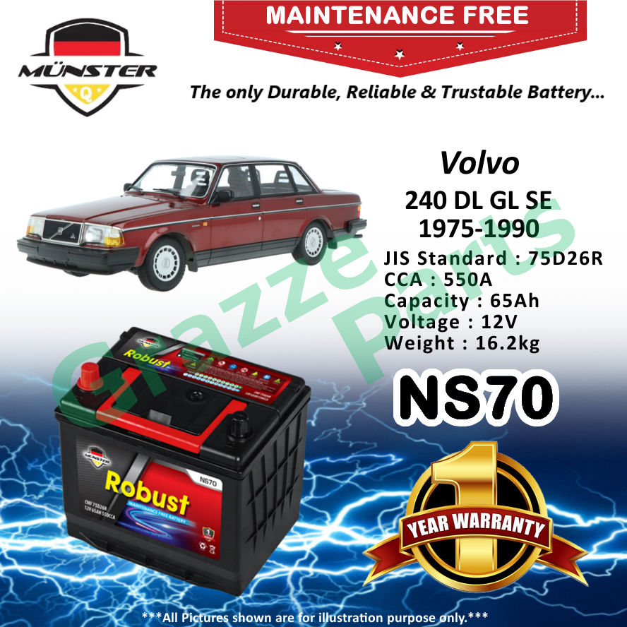 Mnster Robust MF CMF NS70 | NS70R | 75D26R (65AH) Car Battery Bateri Kereta for Volvo 240 DL GL SE 1975-1990