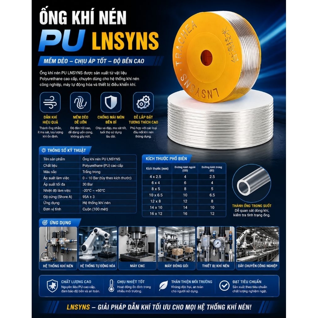 ỐNG KHÍ NÉN PU LNSYNS