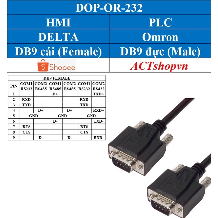 Cáp kết nối HMI Delta DOP với PLC CÁC LOẠI (TÙY CHỌN TRONG PHÂN LOẠI HÀNG) TGT - Omron DOP-OR-232 - 3 Mét