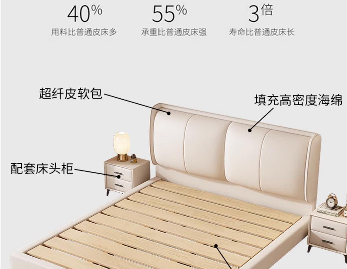 Massivholz-Doppelbett Neue weiche Tasche Lederbett Kleine Wohnung Modernes schlichtes Hauptschlafzimmer Ehebett Nordic Light Luxusbett aus Stoff