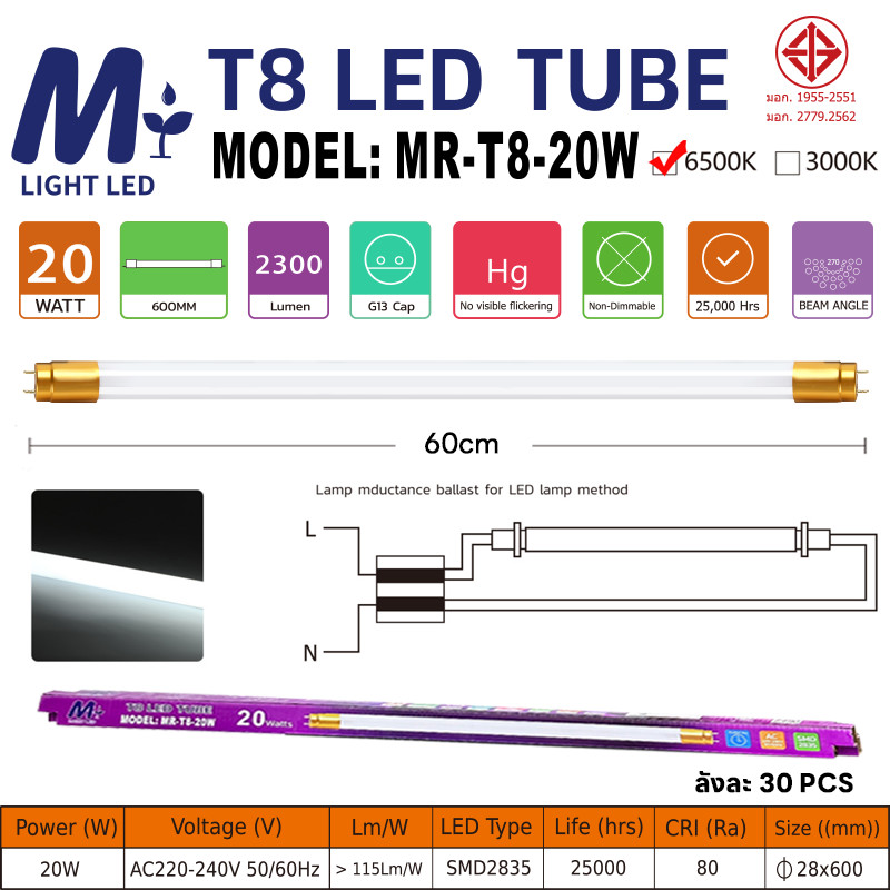 ⚡พร้อมส่งจากไทย⚡ หลอดไฟนีออน T8 กำลังไฟ 20W 60CM ทนทานใช้งานได้นาน เเสงขาว เเสงวอม