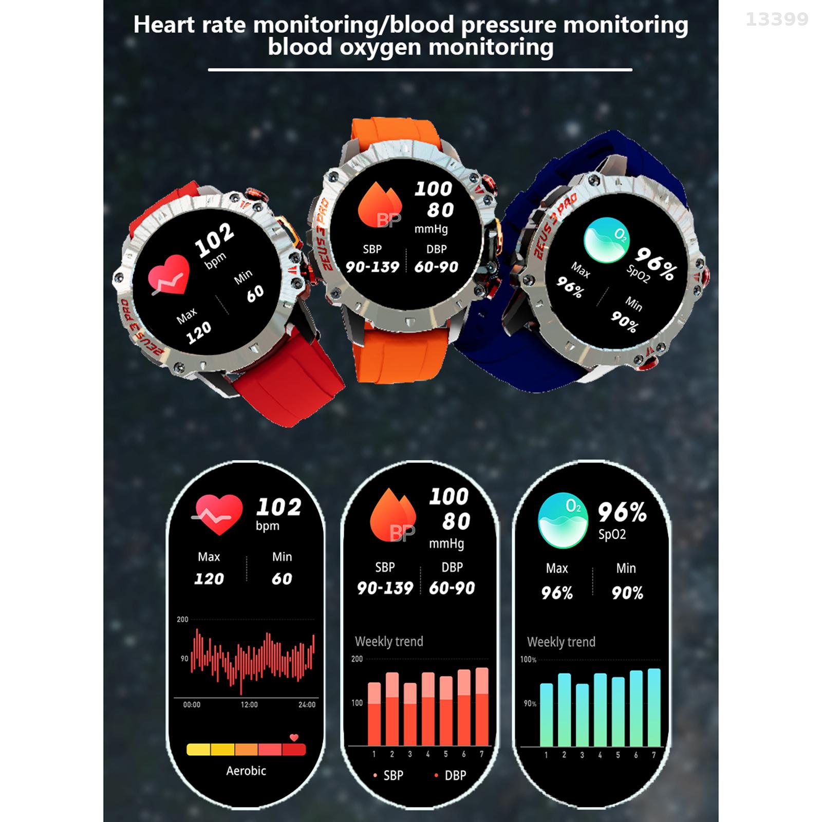 Exercise Tinwoo App LOKMAT ZEUS PRO Smart Watch BOE Glass IPS Full Touch