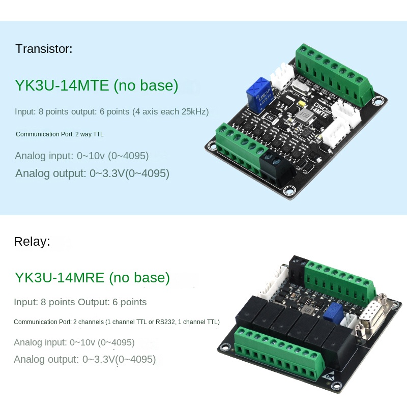 PLC YK FX3U-14MT 14me Mạch trần-Transistor , Thay Thế Mitsubishi FX3U, 4/8 Trục, Có Analog, Nhiệt Độ, 10-85 I/O, Nhỏ Gọn, Công Nghiệp