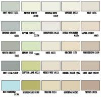 15L Jotun Paint Majestic True Beauty Matt Cat Tak Kilat Cat Dalam Rumah