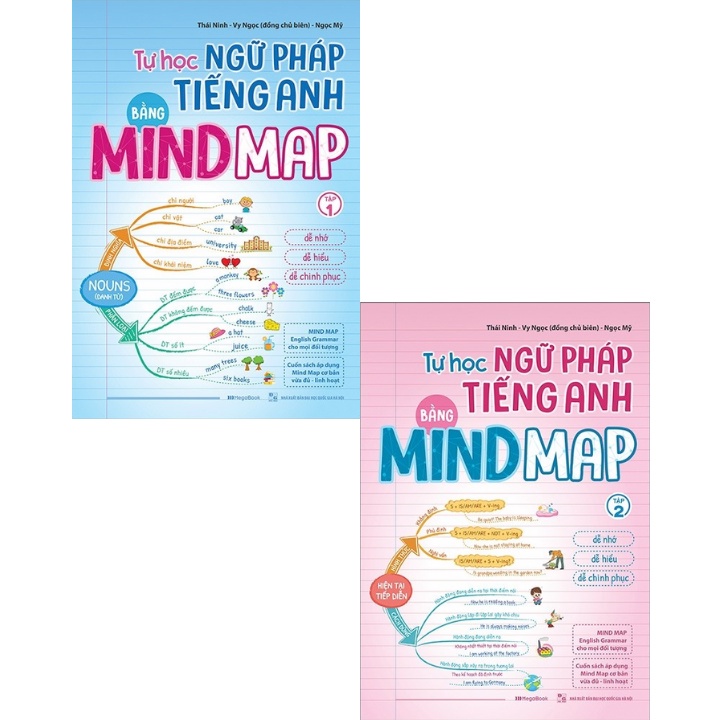 Combo Tự Học Ngữ Pháp Tiếng Anh Bằng MINDMAP (Bộ 2 Cuốn) ( MGB )