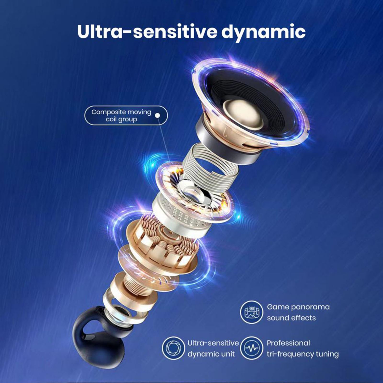 Chung Tai nghe không dây cho trò chơi cuộc gọi Tai nghe nhét tai BT Tai nghe không dây Earbuds tw01 tai nghe truyền âm qua xương BT Tai nghe Tai nghe nhét tai thể thao cho trò chơi cuộc gọi Tương thích với IOS Android