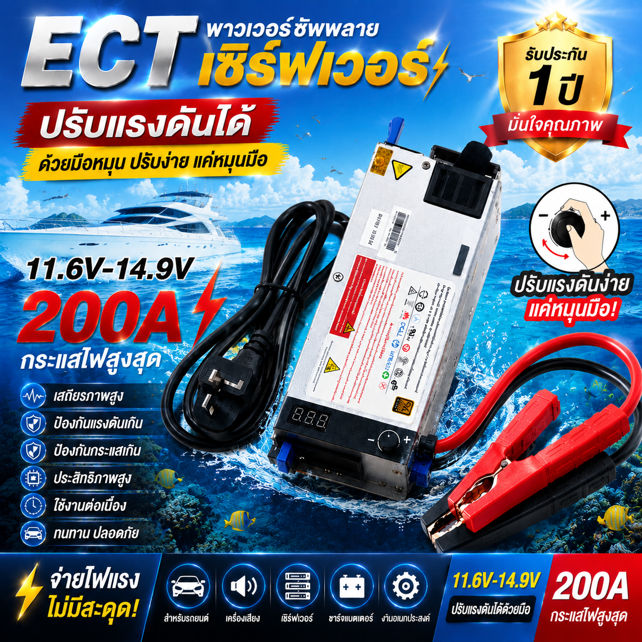 รูปสินค้า Recommended Products # Switching 120 Amp, Empty Unit (Silent Fan), Economical Price.