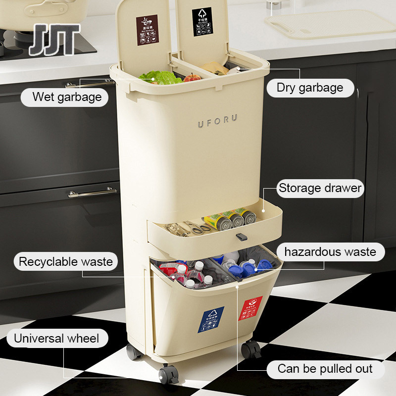Garbage sorting bin Kitchen trash can Household tuba Press trash can Garbage can with pulley Multi-layer dry-wet separation garbage can Plastic trash can, kitchen trash can with cover, with wheels suitable for small space, can separate garbage. ราคา 1,296 บาท*ส่งฟรี