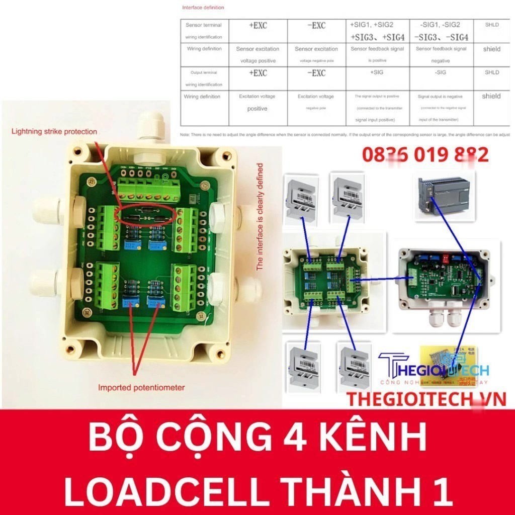 Bộ Khuếch Đại Chuyển Đổi Loadcell 4 Kênh JY
