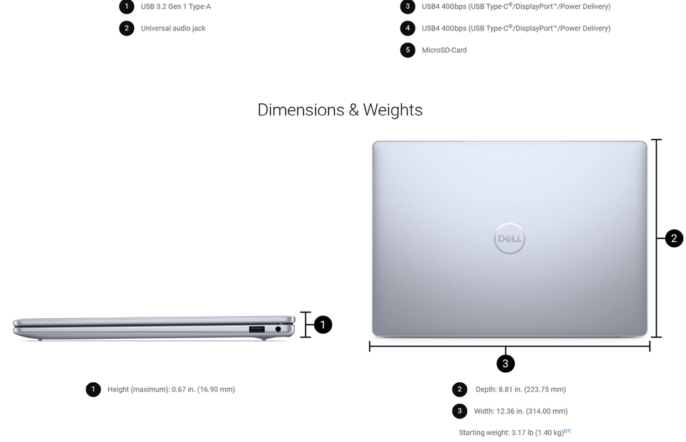 7441-E80100 technical feature
