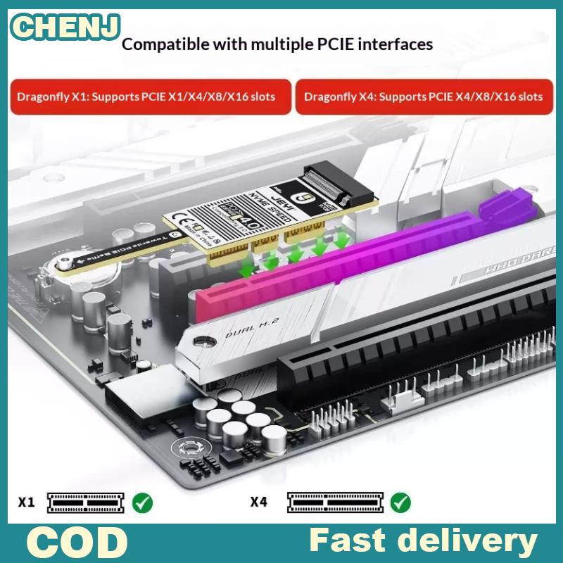 CHENJ DRAGONFLY X1ไปยังการ์ดอะแดปเตอร์ NVMe ไม่มีกราฟิกการ์ดการปิดกั้นประสิทธิภาพสูง PCIe SSD Converter สำหรับเกมคอมพิวเตอร์ตั้งโต๊ะ ราคา 176 บาท*ส่งฟรี