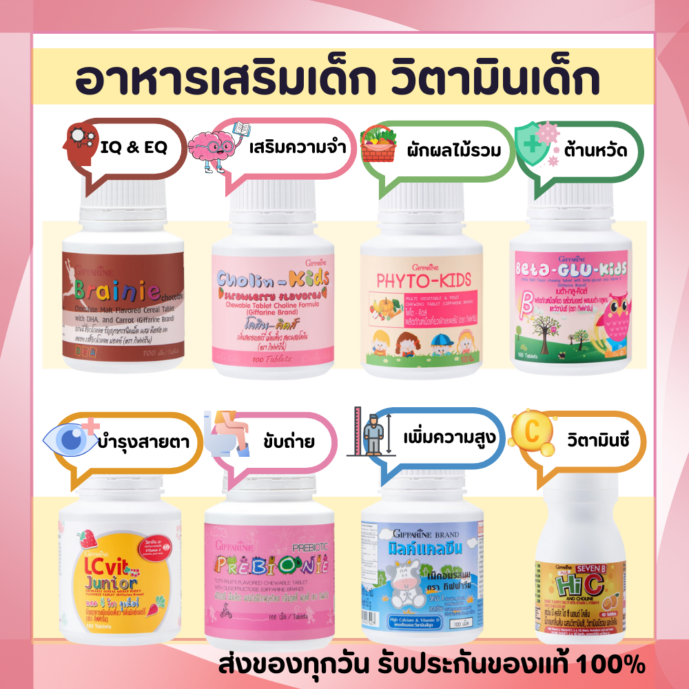 Children's Dietary Supplements, Children's Vitamins ​ ​ ราคา 104 บาท*ส่งฟรี