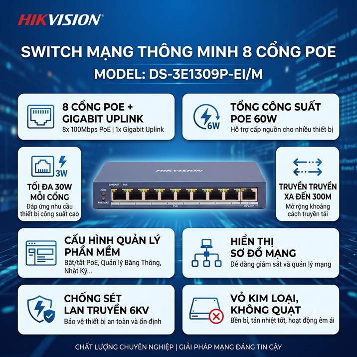 Switch Mạng Thông Minh 8 Cổng PoE Hikvision DS-3E1309P-EI/M + 1 Cổng Gigabit Uplink - Quản Lý Cloud, Chống Sét 6kV