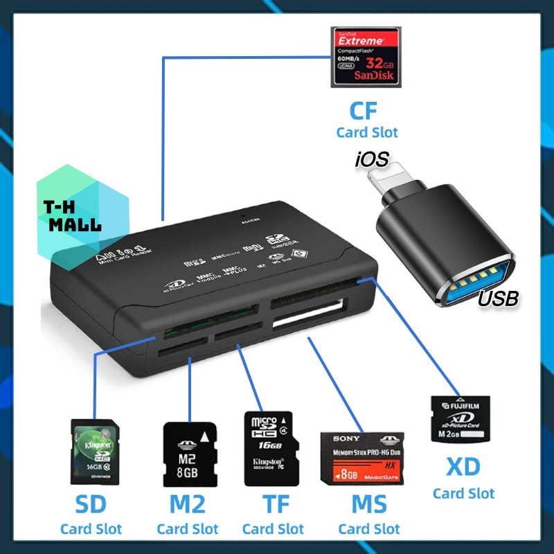 Đầu đọc thẻ nhớ tất cả trong 1 USB 2.0 Card Reader TF SD M2 MS XD CF Sony Pro-HG cho ip ios type C android laptop