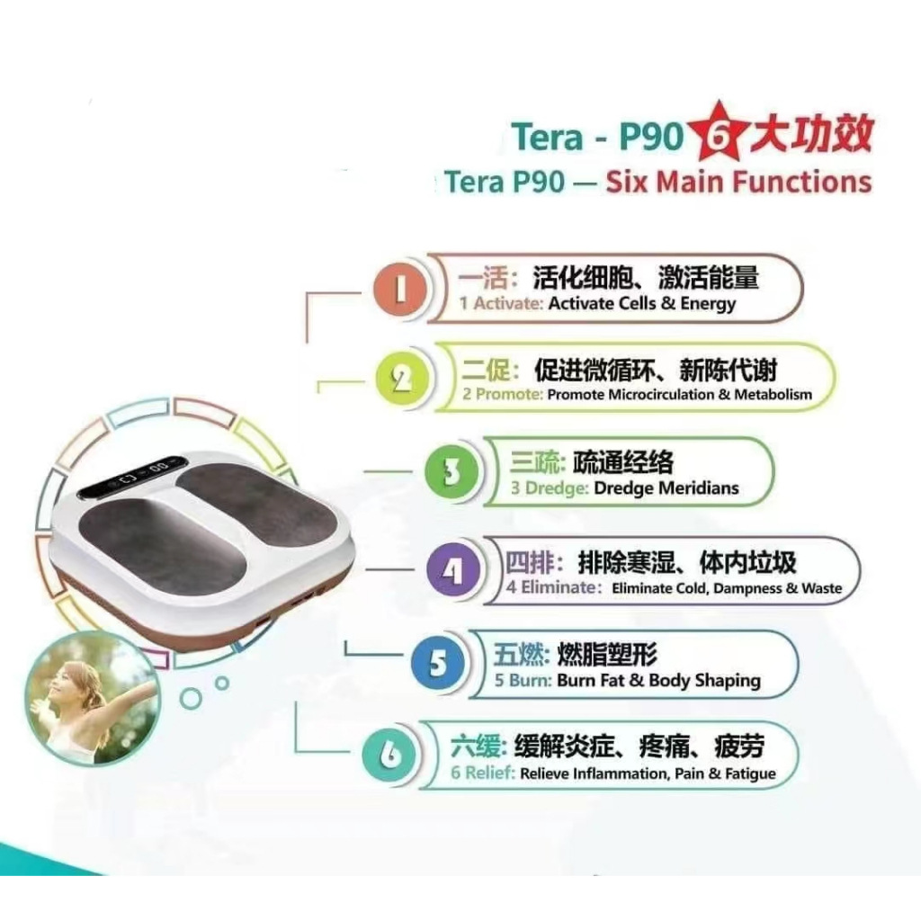 Buy Olylife Thz Tera P90 Online at a Better Price | Lazada Malaysia