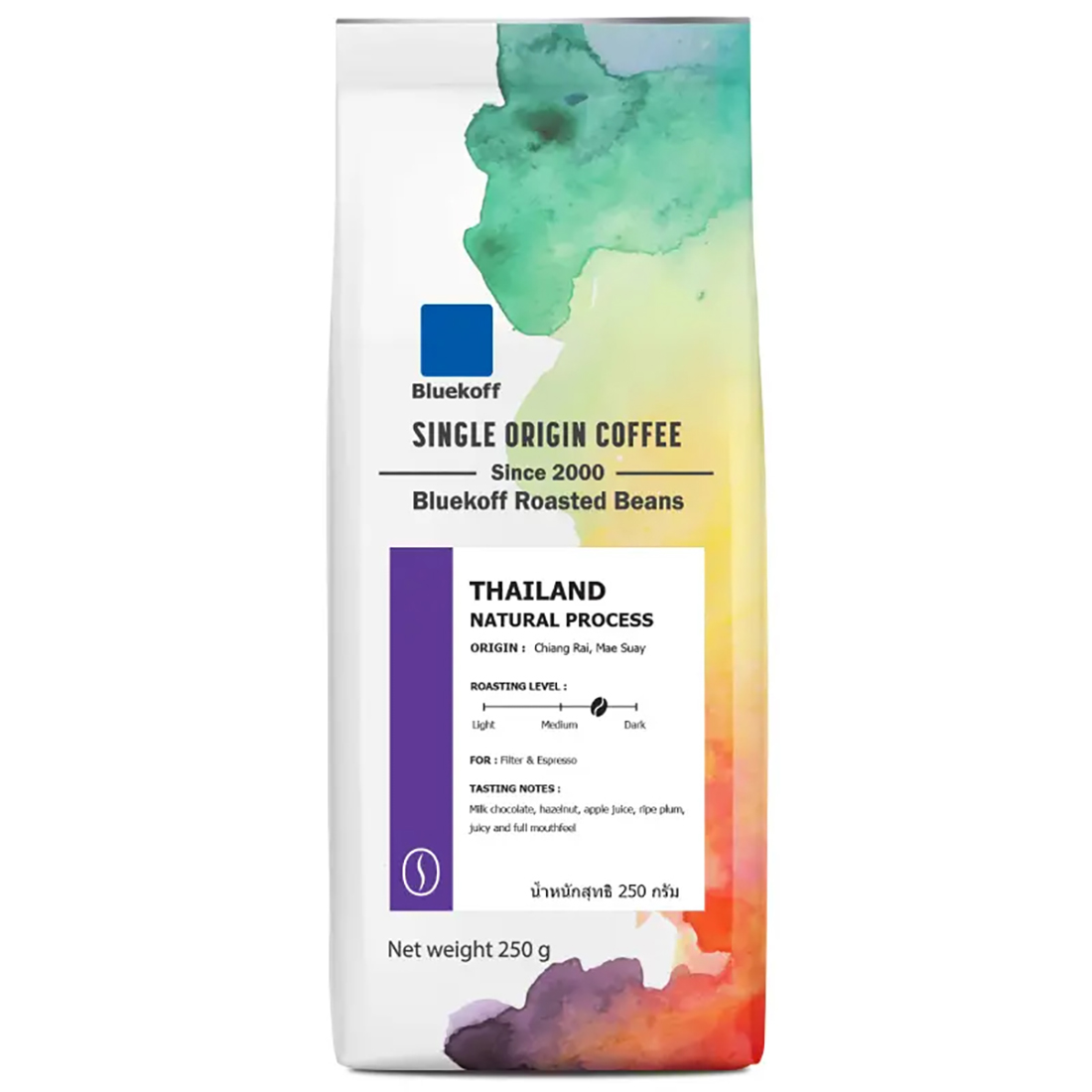 BLUEKOFF NATURAL PROCESS ARABICA 250G ราคา 265 บาท*ส่งฟรี