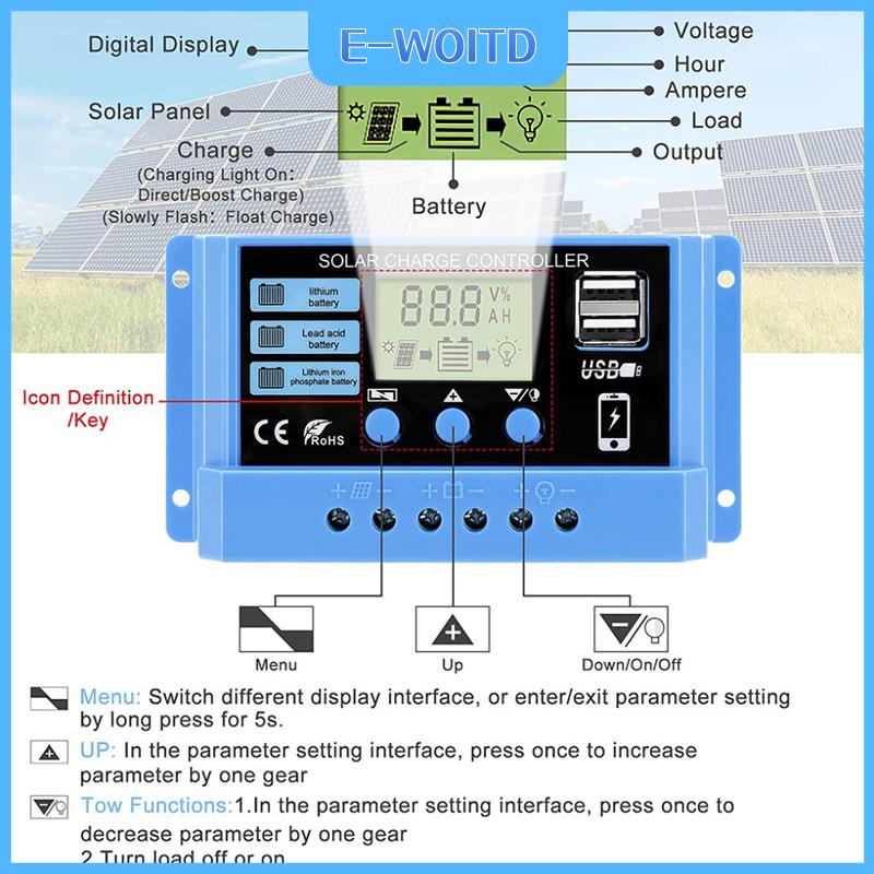【E-WOITD】 20A 30A เครื่องควบคุมการชาร์จพลังงานแสงอาทิตย์12V 24V แผงเซลล์แสงอาทิตย์สำหรับรถยนต์ตัวควบคุม PV LCD สำหรับแบตเตอรี่ตะกั่วกรดแบตเตอรี่ลิเธียม USB คู่ ราคา 95 บาท*ส่งฟรี