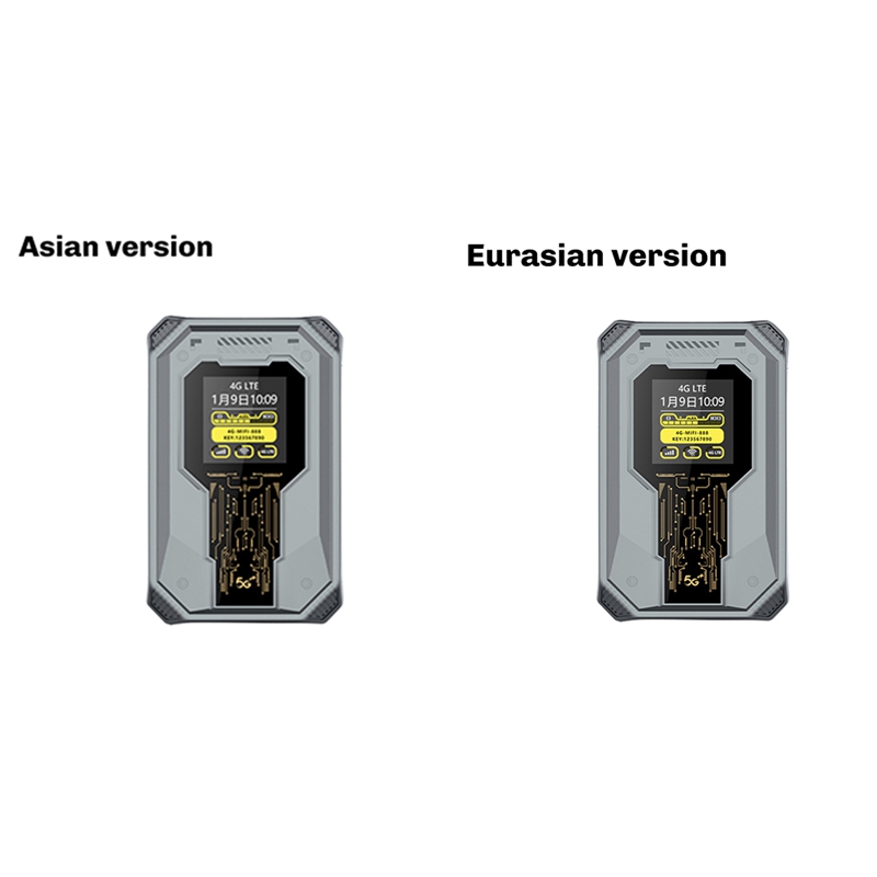 300Mbps Pocket Wi-Fi Router 4G 5G Wireless Routers Portable 4G LTE WiFi Modem with SIM Card Slot