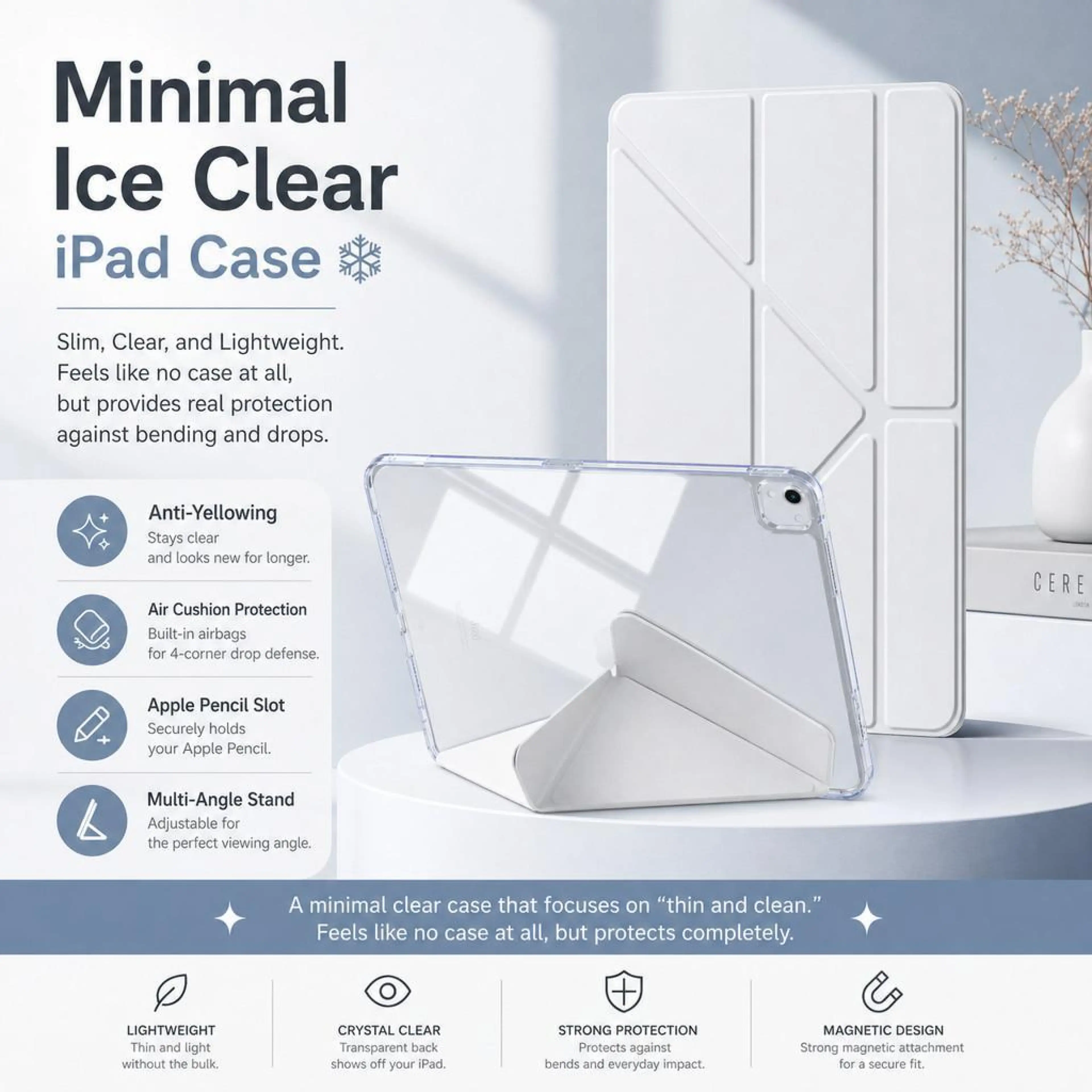เคส iPad ใสหลังอะคริลิค บางเบา กันกระแทก กันงอ พับตั้งได้หลายมุม รองรับ iPad Air4/5/6/7/8 Mini6/7/8 PRO11 2025 GEN10/11