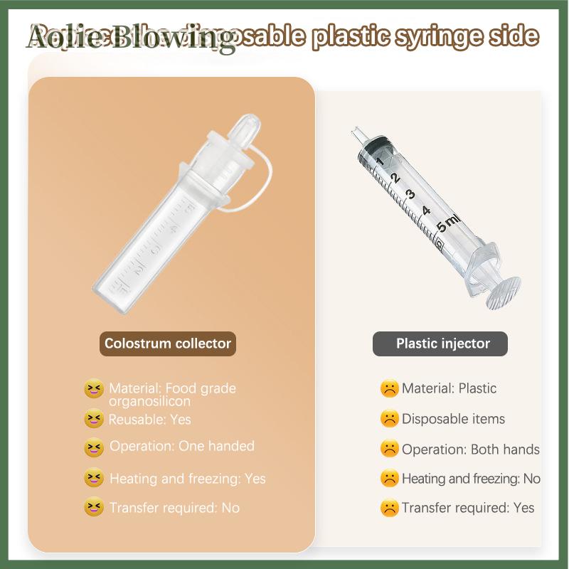 Aolie Sữa non Collector sữa mẹ bộ sưu tập bé ăn và y học tái sử dụng cho con bú thiết bị
