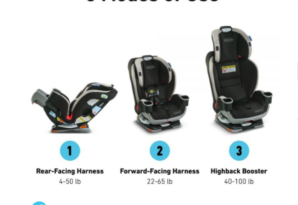 Graco Car Seat Best In Singapore Lazada Sg Graco Car Seat Best In, How Do I Get A Free Car Seat From Masshealth