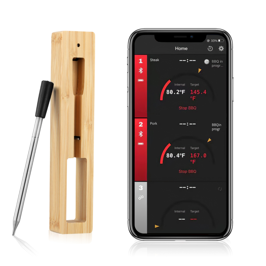 Wireless Smart Meat Thermometer for BBQ, Bluetooth Meat Thermometer 150 Feet Meat Grill Thermometer with APP ราคา 879 บาท*ส่งฟรี
