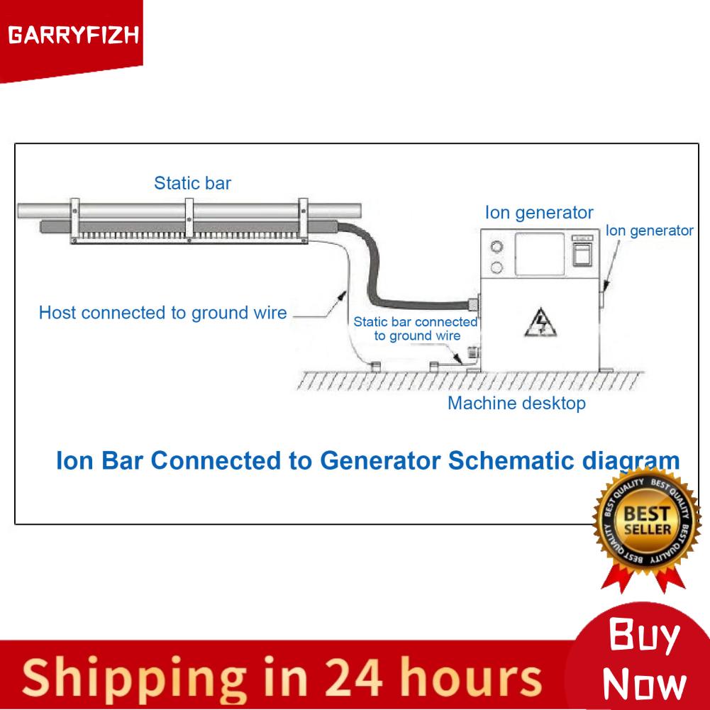 GARRYFIZH ZIZEV เครื่องกำเนิดไอออนไนซ์บาร์อากาศ 7KV แรงดันสูงเอาต์พุตคู่ป้องกันไฟฟ้าสถิตย์ไอออไนซ์พาวเวอร์ซัพพลายพร้อมลวดนิรภัยและขดลวดทองแดงสำหรับลมไอออน แท่งอลูมิเนียม แท่งทองแดงเหล็ก (ปลั๊ก US ราคา 4,816 บาท*ส่งฟรี