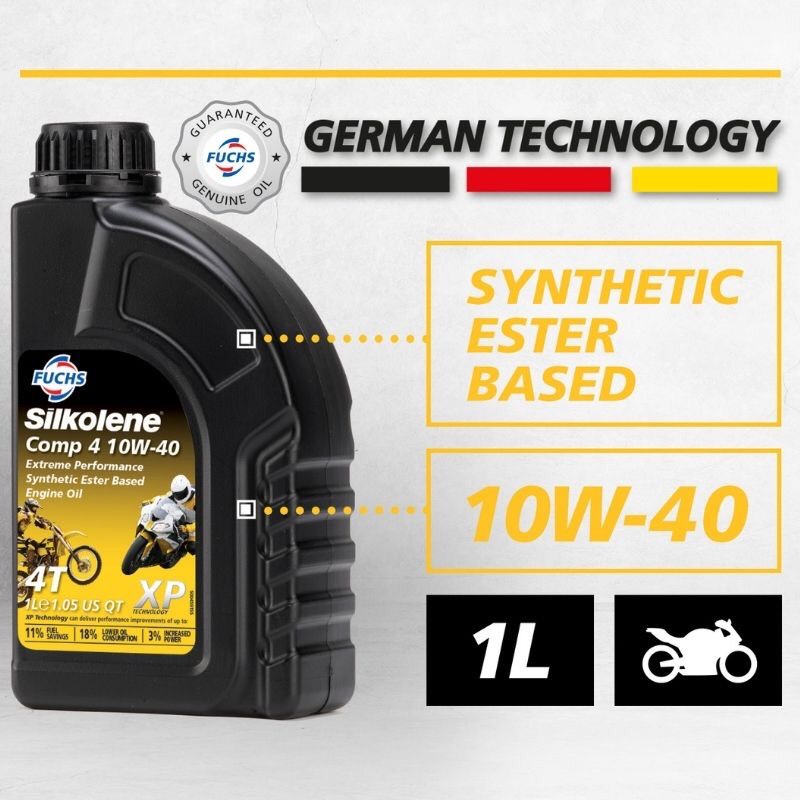 Nhớt fuchs silkolene comp 4 10w40 & 20w50