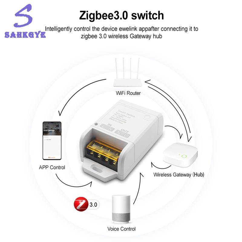 Zigbee 3.0 Tuya Smart Home Automation 30A 6600W Relay Switch Wireless Module Controller Timer Light Receiver ราคา 469 บาท*ส่งฟรี