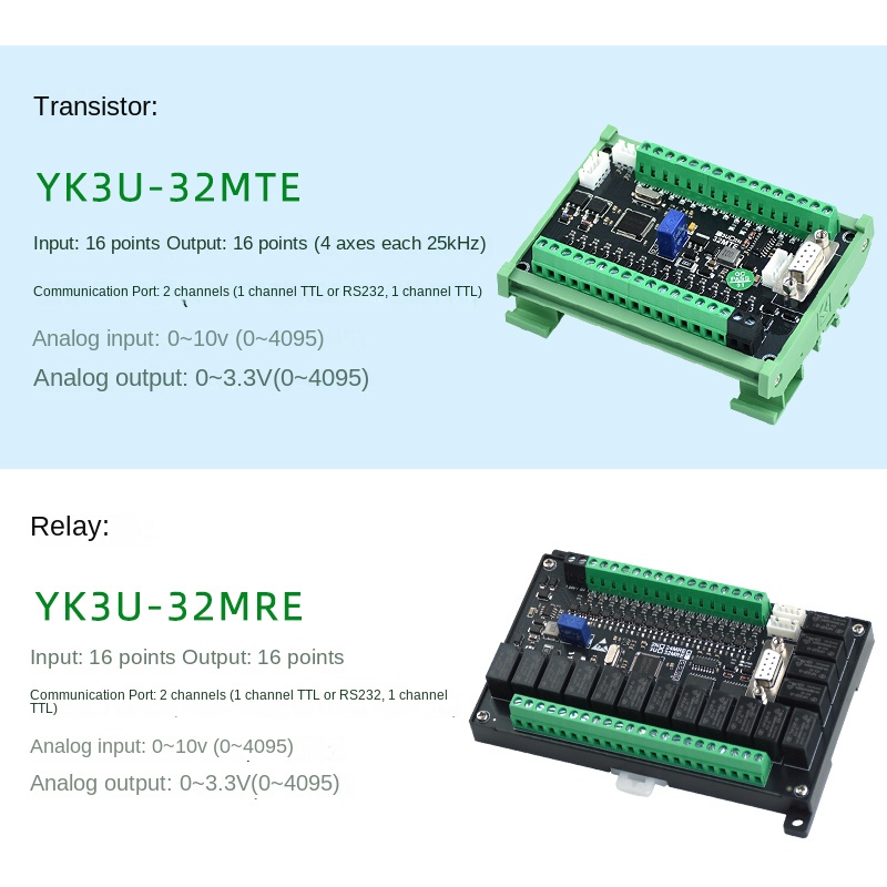 PLC YK FX3U-32MR 32mre đế-Relay | Thay Thế Mitsubishi FX3U, 4/8 Trục, Có Analog, Nhiệt Độ, 10-85 I/O, Nhỏ Gọn, Công Nghiệp