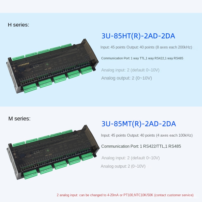 PLC YK FX3U-85MR 85m (H)-2ad-2da-Relay | Thay Thế Mitsubishi FX3U, 4/8 Trục, Có Analog, Nhiệt Độ, 10-85 I/O, Nhỏ Gọn, Công Nghiệp